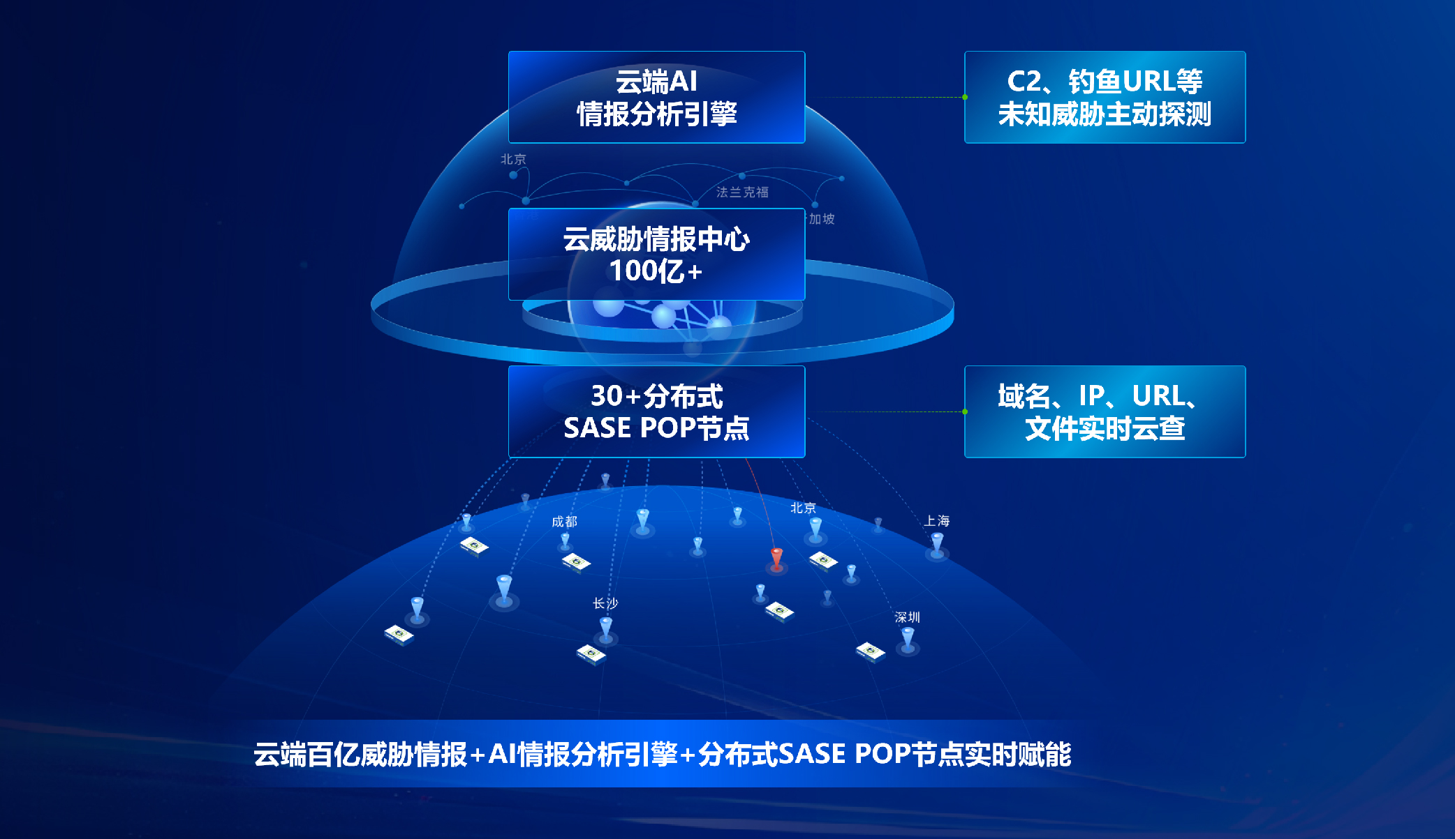 AI赋能脑机接口交互优化​的简单介绍