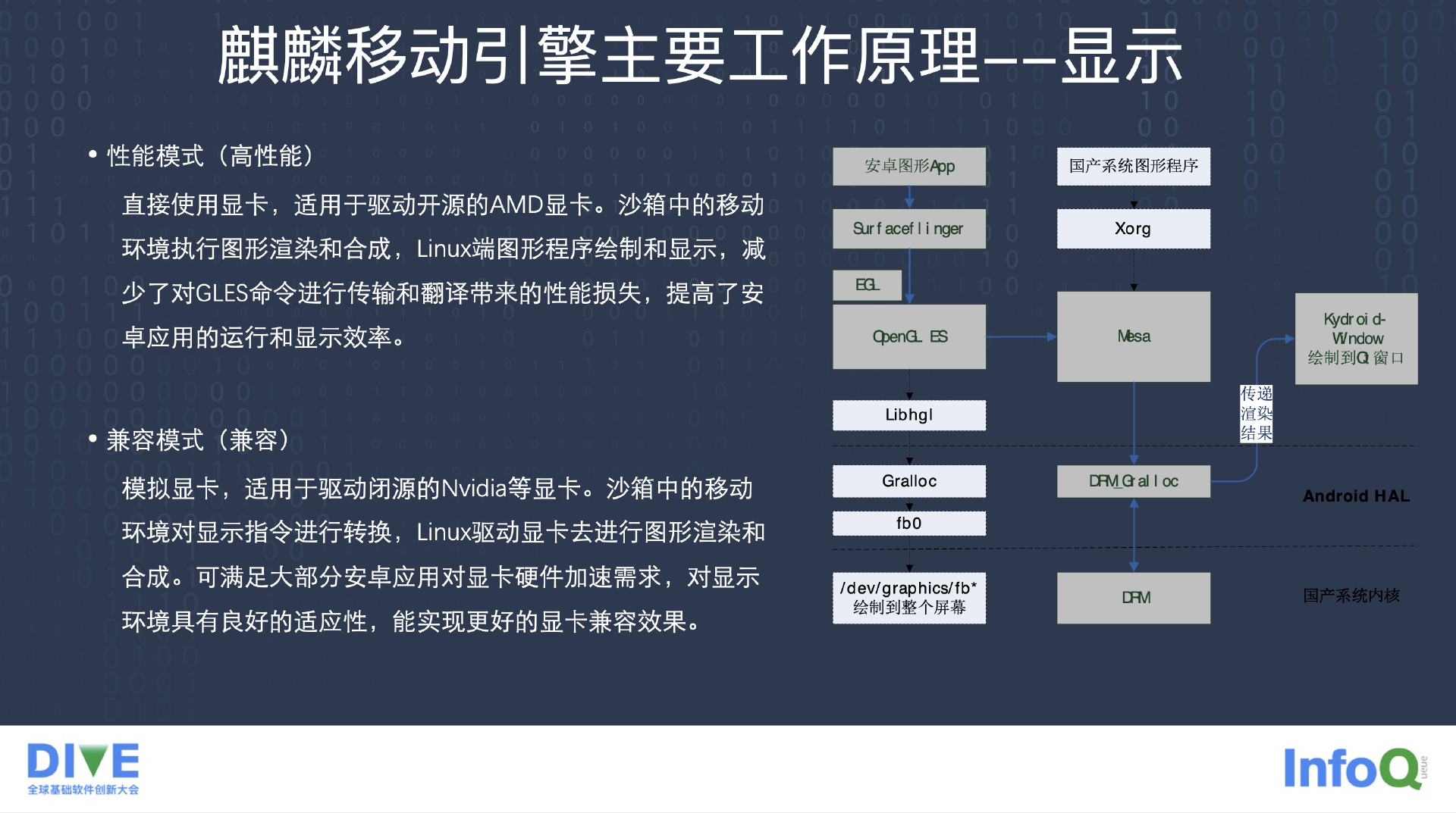 移动与操作任务下的零部件协同策略_与移动式操作平台一样都要求按相关规定编制施工方案