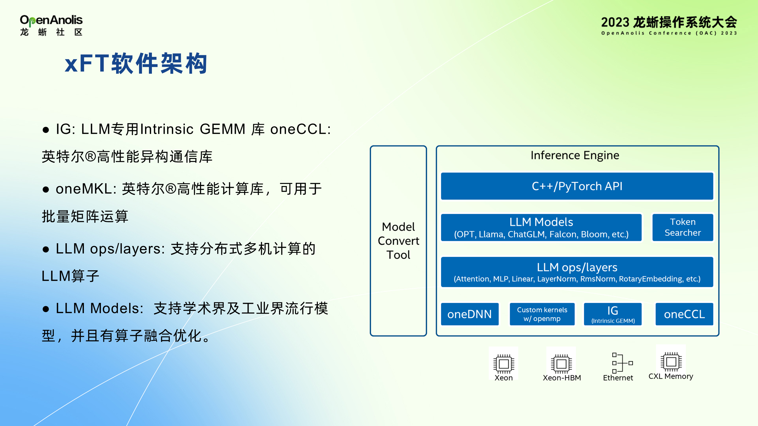 包含AI工业能耗管理系统的市场应用及效益​的词条