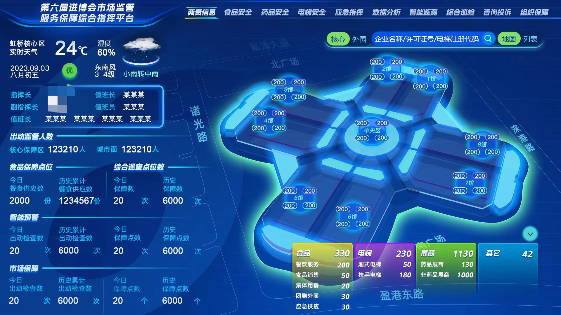 AI赋能智慧港口物流调度​的简单介绍