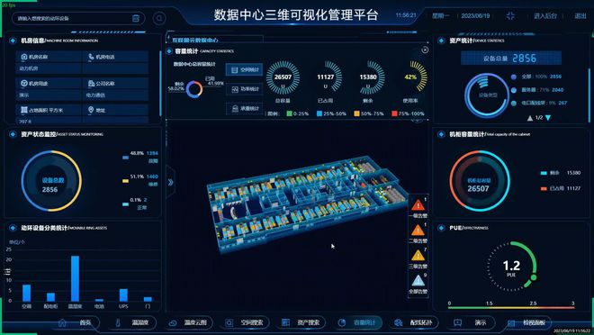 数据中心设备的智能化升级改造​的简单介绍