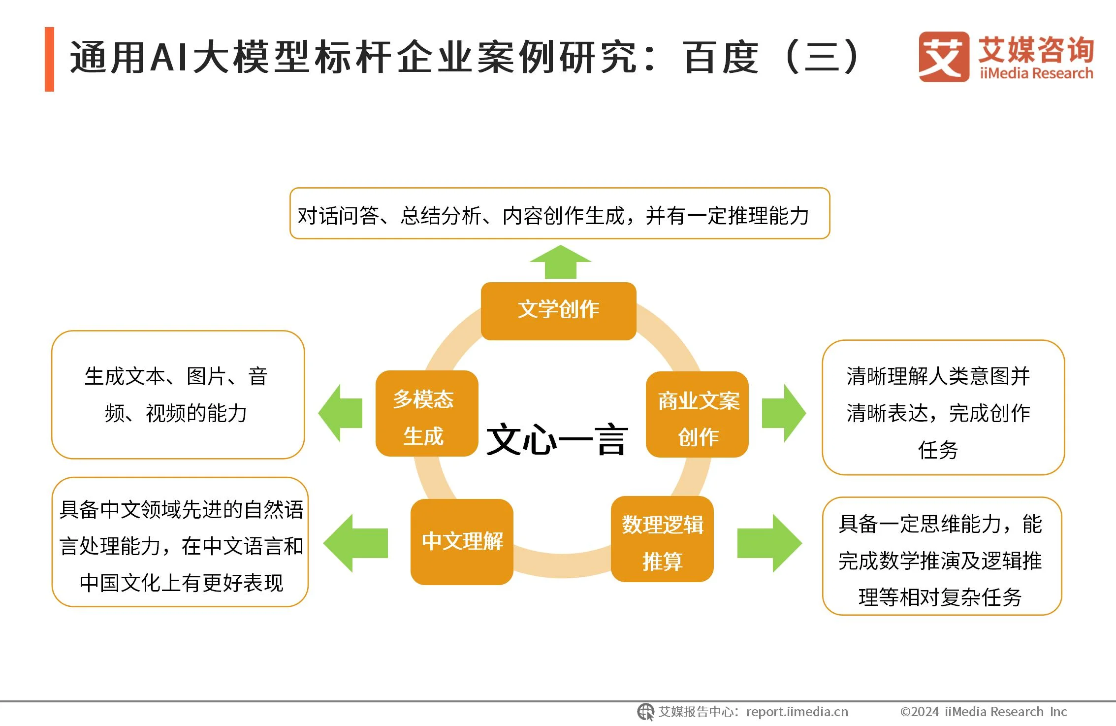 AI优化金融信贷风险评估模型​的简单介绍