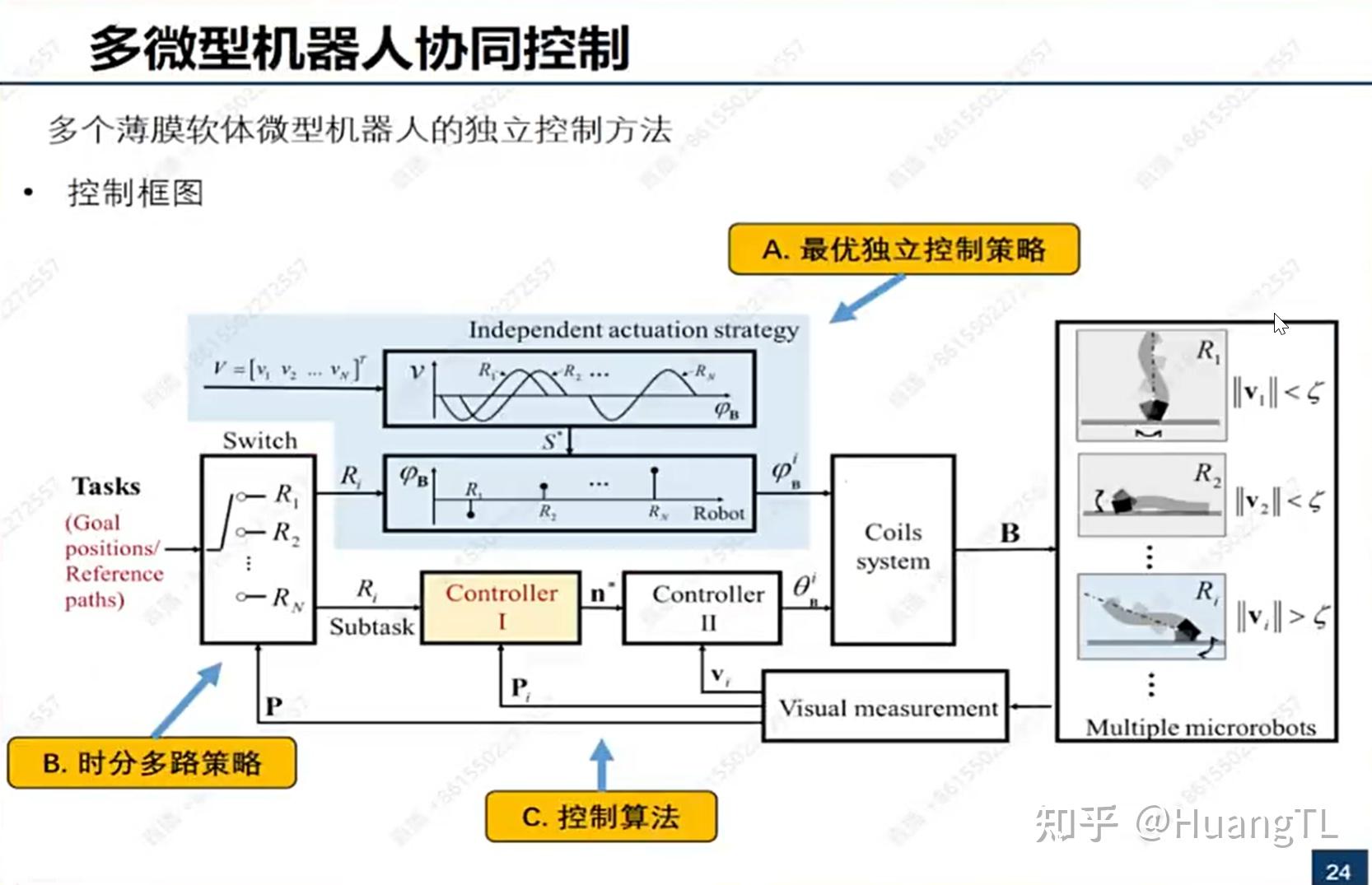 多机器人协同控制的分布式算法_多机器人协同作业的任务分配与规划
