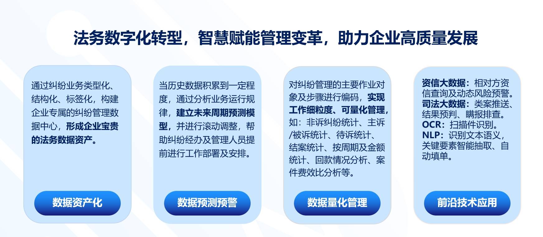AI实现司法案件智能分类​的简单介绍