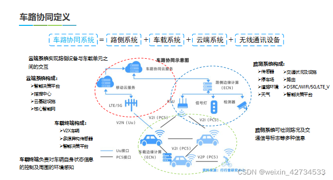 环境模拟测试的多参数协同控制技术_环境参数测试仪说明书