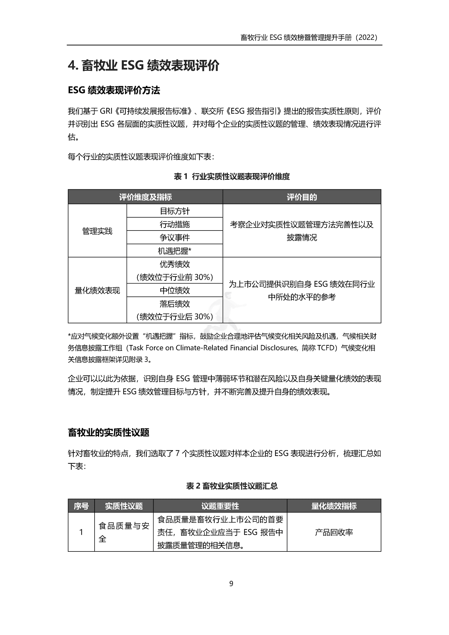 AI畜牧养殖环境监测市场竞争格局研究​的简单介绍