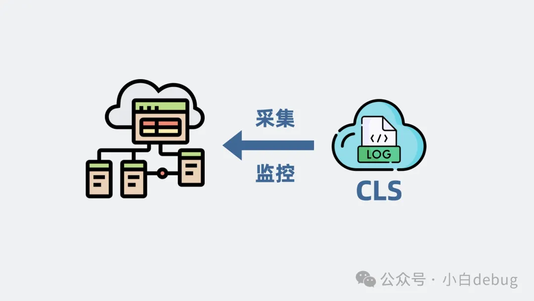 AI生态环境监测系统市场运营策略​的简单介绍