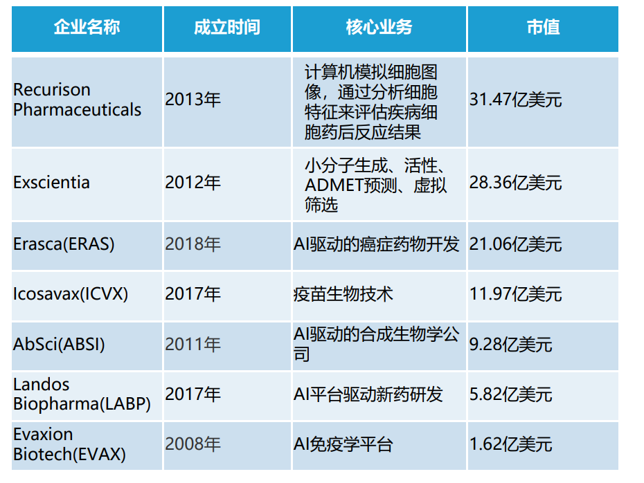 关于临床检验的AI智能判读​的信息