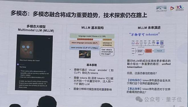 多模态传感器与控制器的融合技术_多模态技术是什么