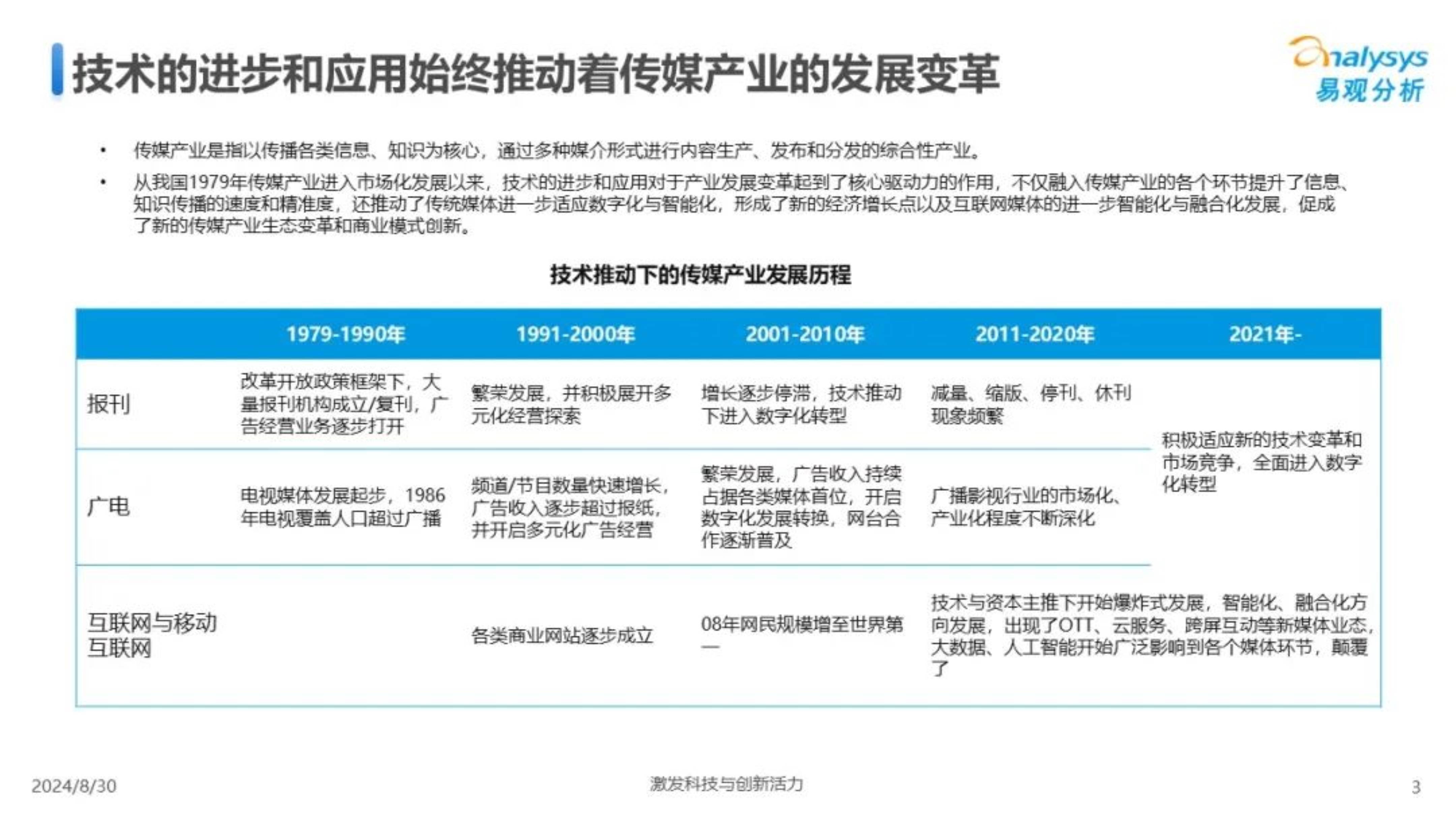 AI在影视发行渠道分析的应用​的简单介绍