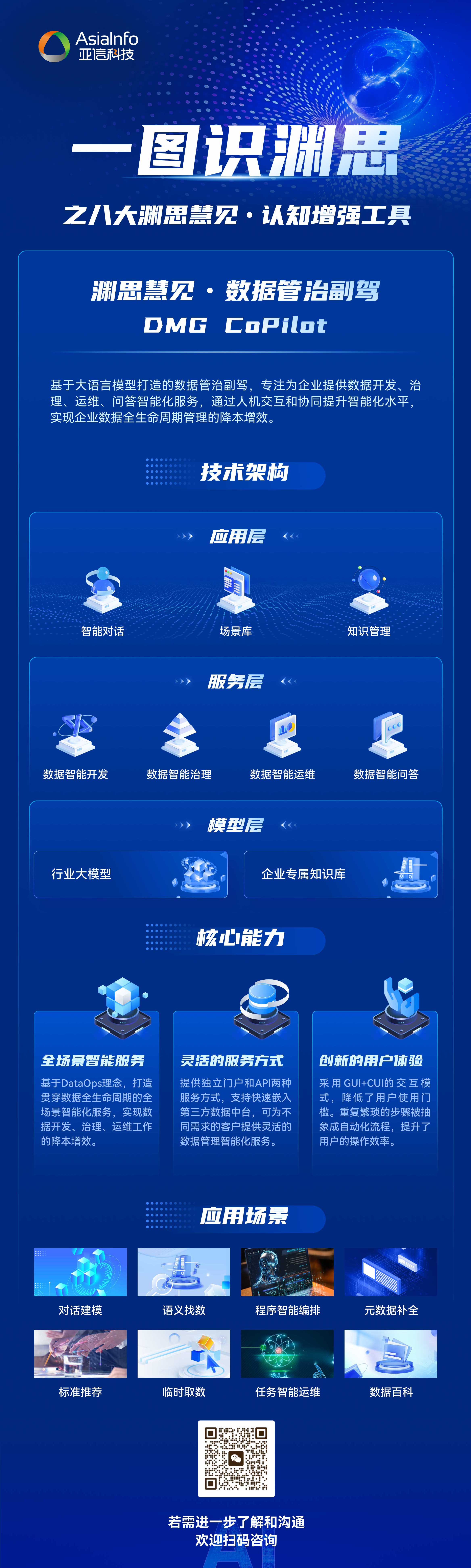 人机交互过程中的零部件协同响应_人机交互材料