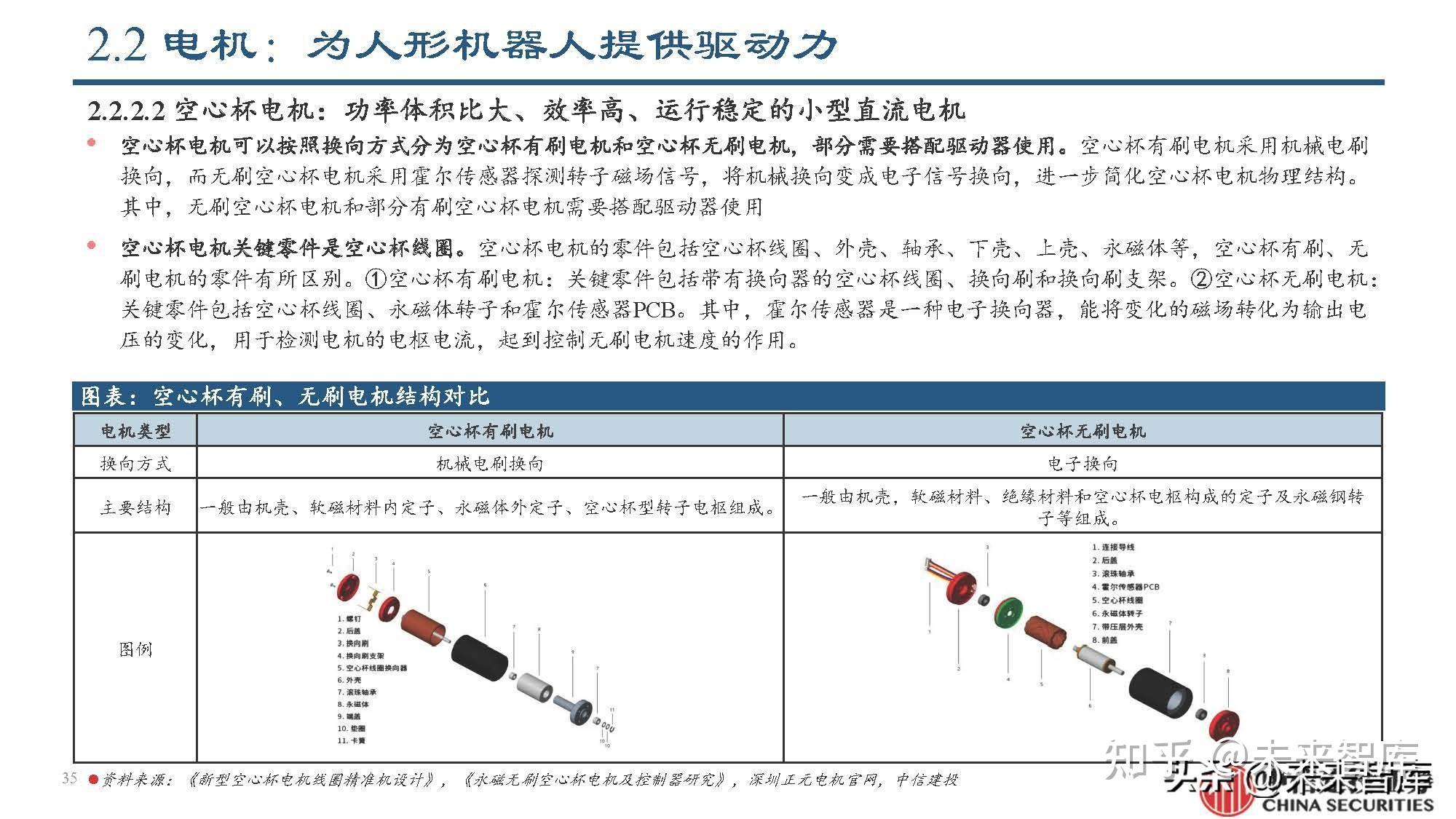 人形机器人锂离子电池的高容量化技术_人形机器人锂离子电池的高容量化技术包括
