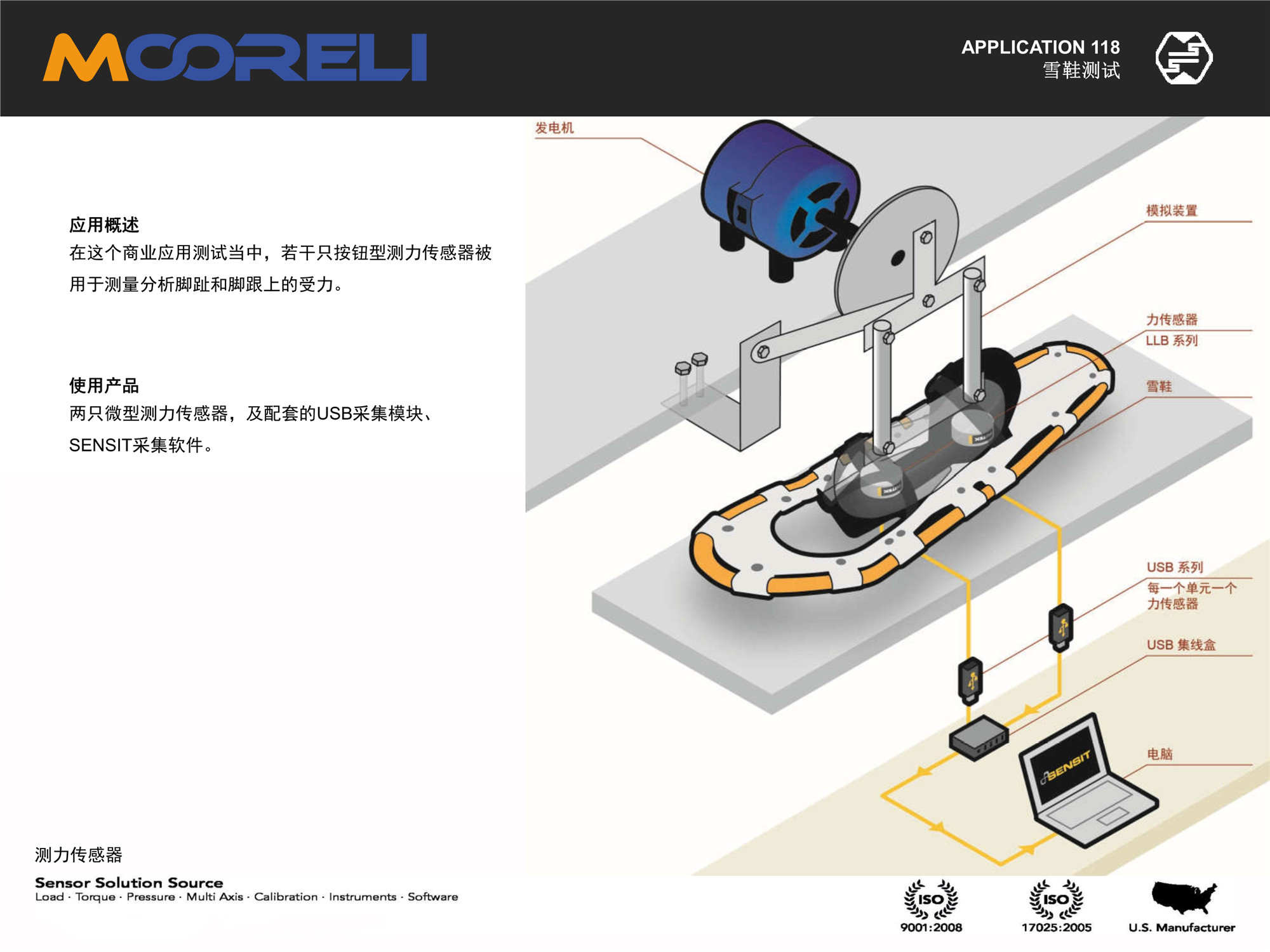 关节磨损监测的智能传感器技术_关节磨损能治好吗