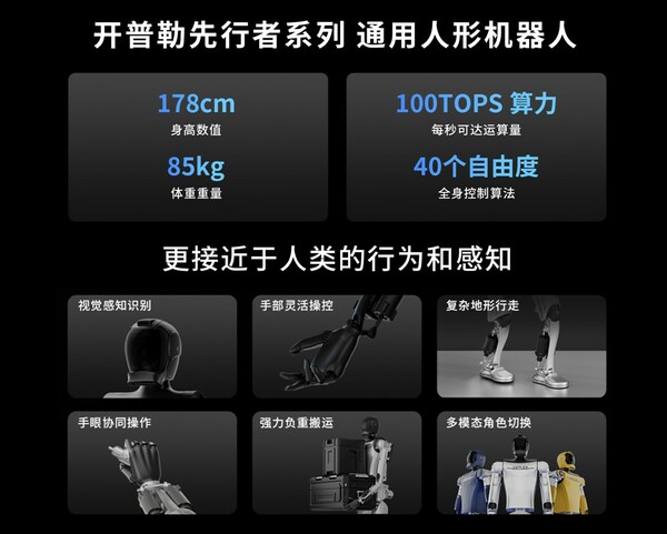 关于人形机器人产业发展对新型工业化产业生态完善的作用​的信息