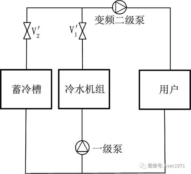 数据中心的应急响应与恢复机制​的简单介绍