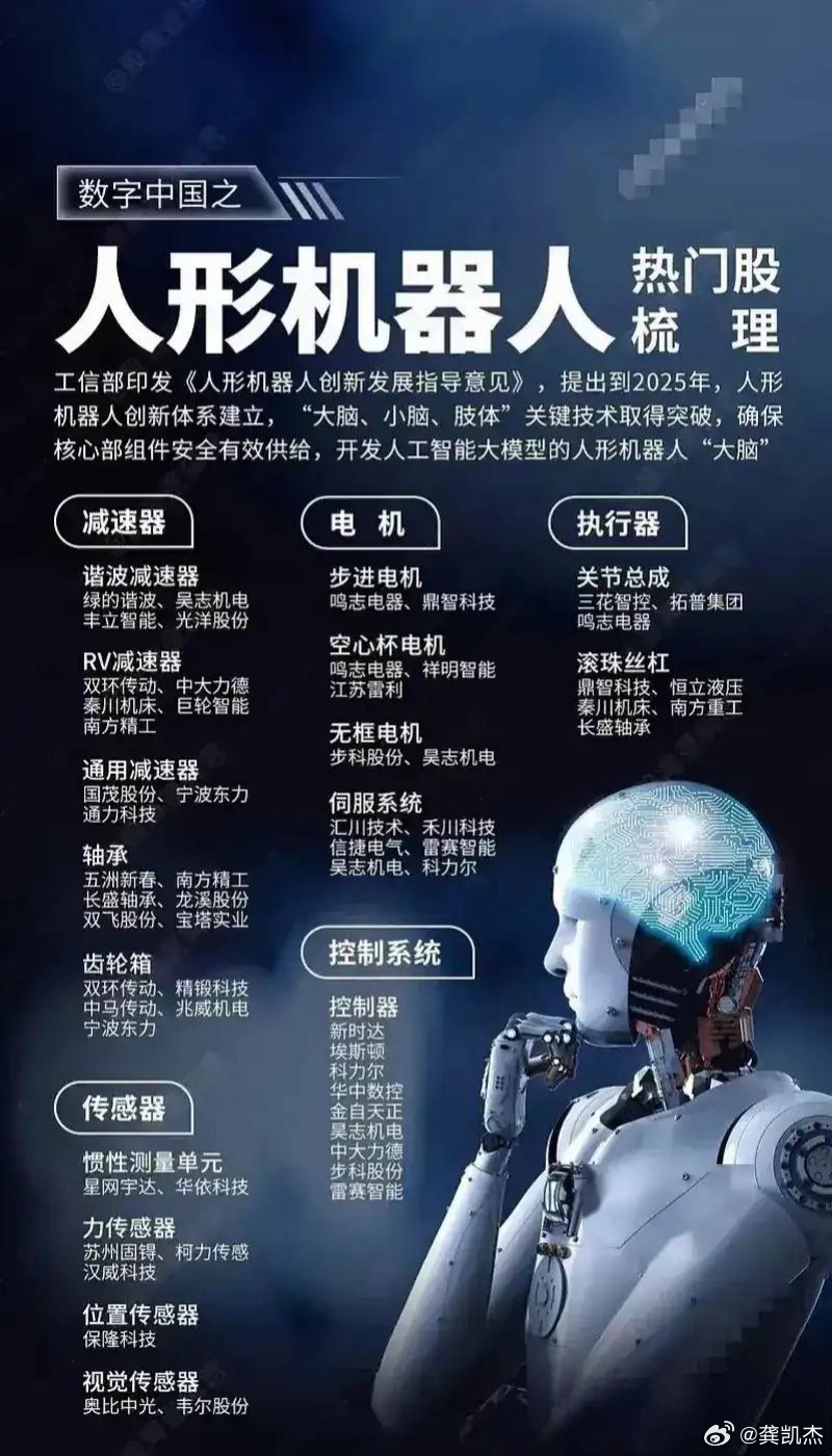人形机器人在新型工业化体育赛事直播解说的辅助​的简单介绍