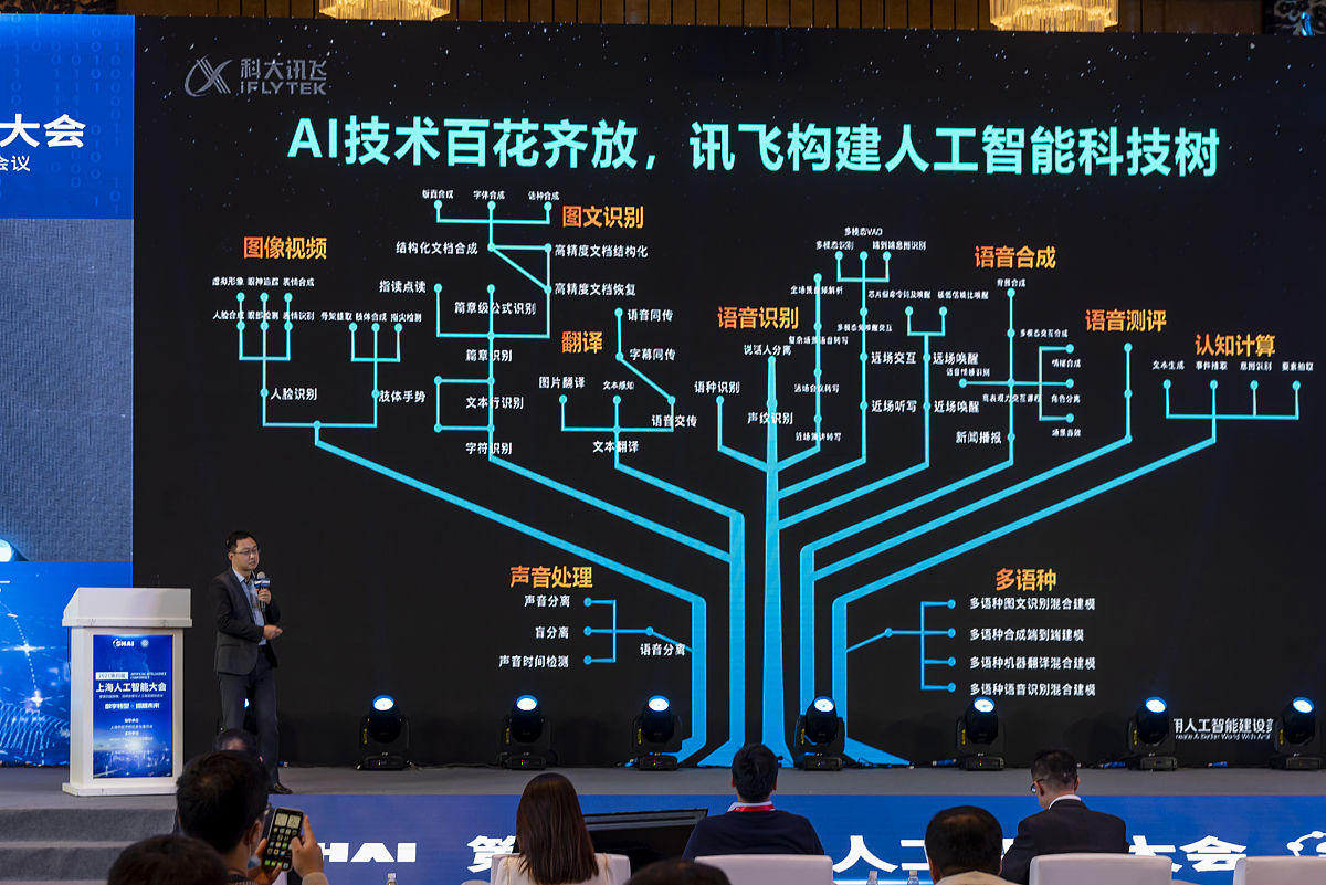 包含算力驱动的虚拟房产与交易平台​的词条