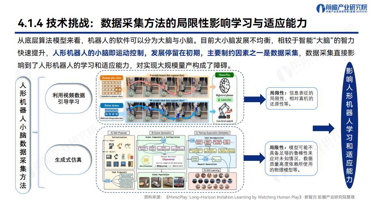 关于新型工业化背景下人形机器人参与电商平台信用评级体系建设​的信息