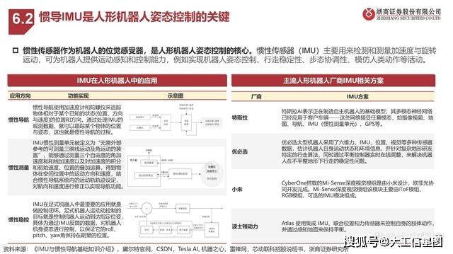 味觉传感器在人形机器人的应用探索_机器人味觉传感器种类